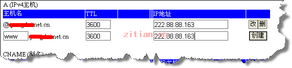 万网域名控制面板介绍