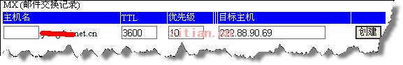 万网域名控制面板介绍