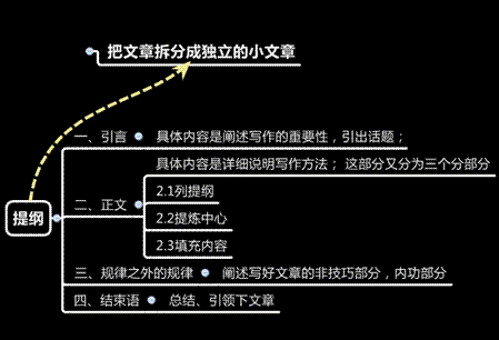 郑州网站制作